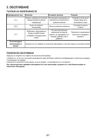 Страница 187