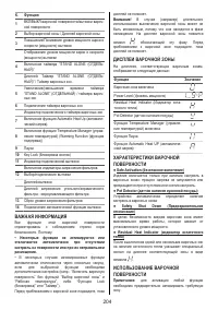 Страница 204