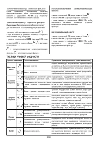 Страница 208