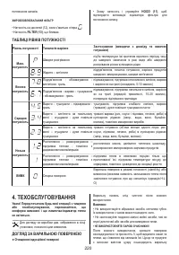 Страница 220