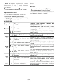 Страница 231