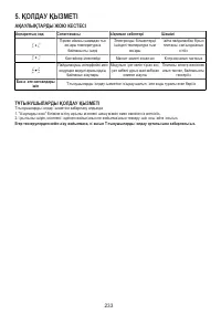 Страница 233