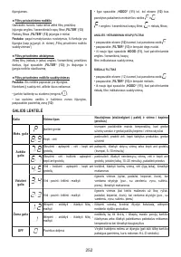 Страница 252