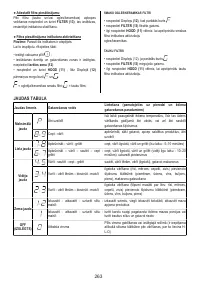 Страница 263