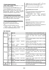 Страница 306