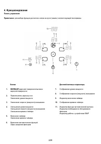 Страница 231