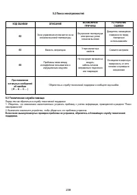 Страница 240