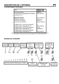 Страница 113