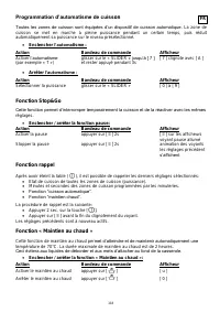 Страница 118