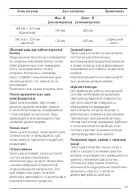 Страница 17
