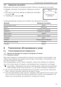 Страница 31