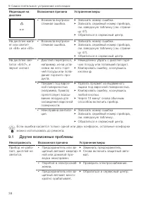 Страница 38