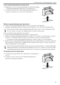 Страница 33
