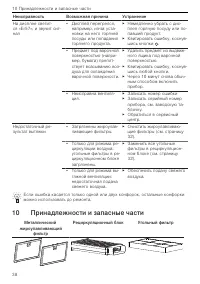 Страница 38