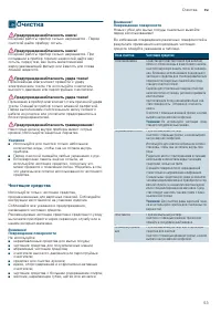 Страница 53