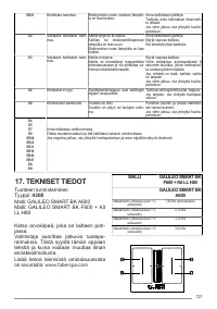 Страница 121