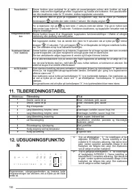 Страница 132