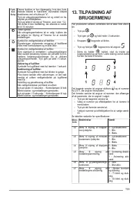 Страница 133