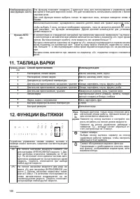 Страница 148