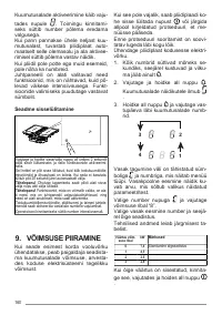 Страница 160