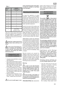 Страница 33