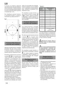 Страница 108