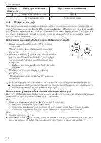 Страница 14