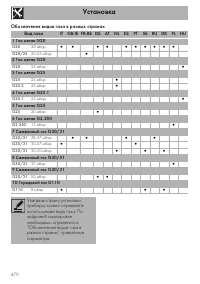 Страница 50
