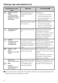 Страница 54