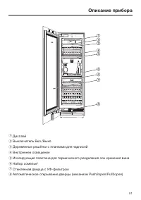 Страница 51