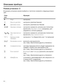 Страница 54