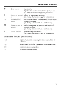 Страница 55