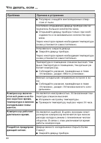 Страница 88