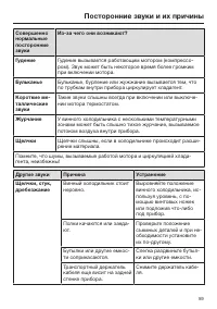 Страница 59