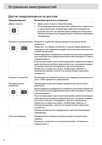 Страница 66