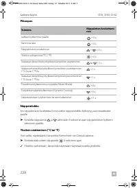 Страница 228