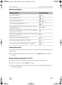 Страница 249