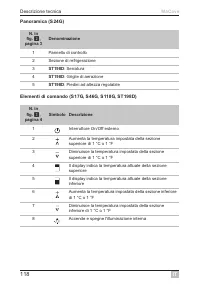 Страница 118