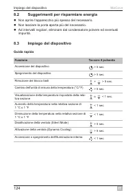 Страница 124