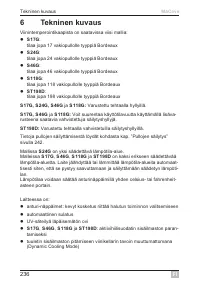 Страница 236