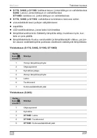 Страница 237