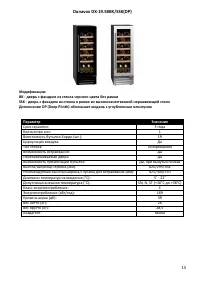 Страница 15