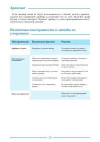 Страница 10
