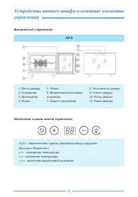 Страница 6