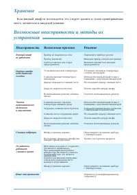 Страница 17