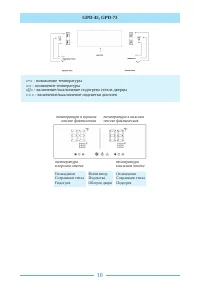 Страница 10
