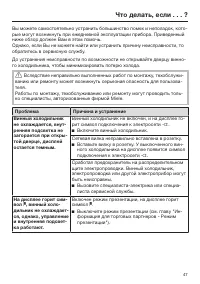 Страница 47