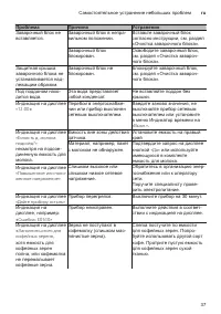 Страница 37