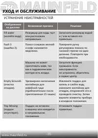 Страница 36