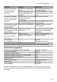 Страница 129